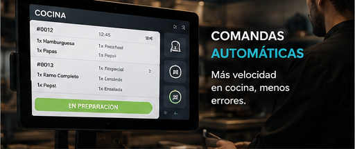 Gastrow Dashboard