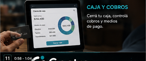 Gastrow Dashboard